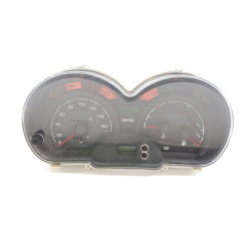 Compteur APRILIA ATLANTIC 125 2003 à 2005