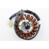 Stator YAMAHA MAJESTY 125 S 2014 à 2014